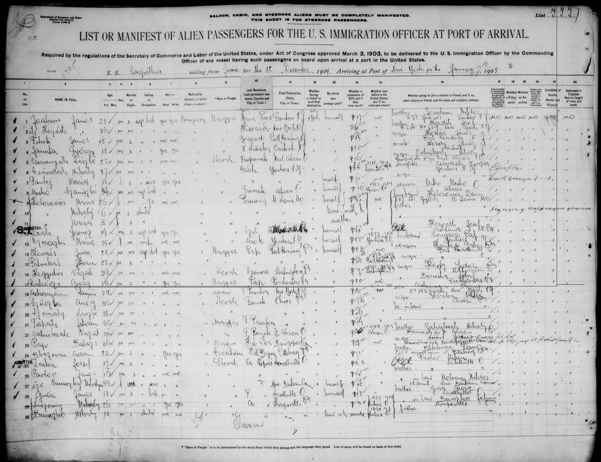 RMS Carpathia ship's manifest, 7 January 1905, line 28: Janos Gura