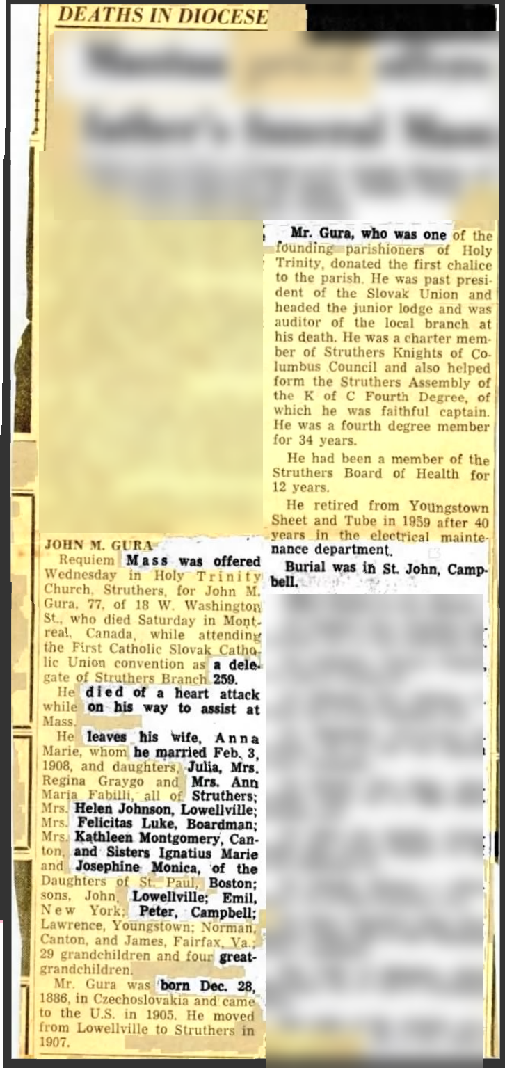 Newspaper obituary clipping for John M. Gura